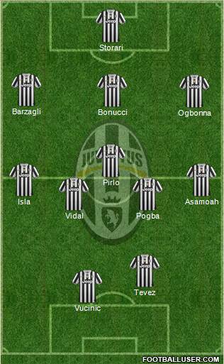 Juventus Formation 2013