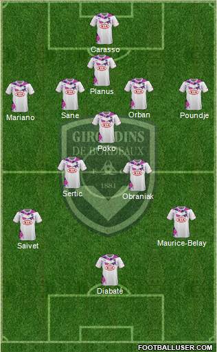 FC Girondins de Bordeaux Formation 2013