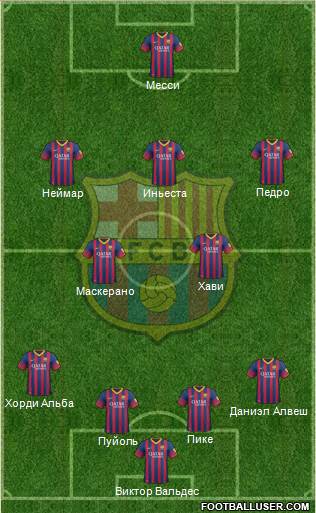 F.C. Barcelona Formation 2013