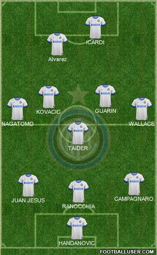 F.C. Internazionale Formation 2013