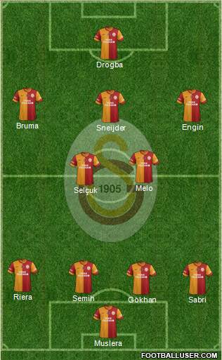 Galatasaray SK Formation 2013