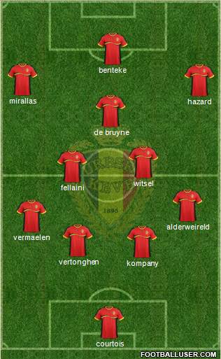Belgium Formation 2013