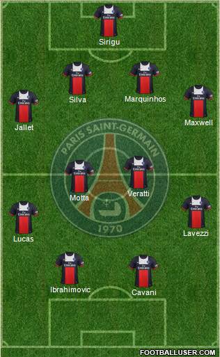 Paris Saint-Germain Formation 2013