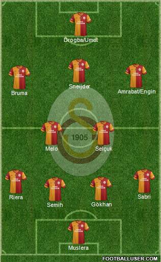 Galatasaray SK Formation 2013