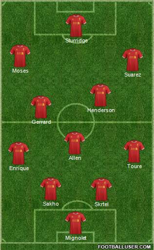 Liverpool Formation 2013
