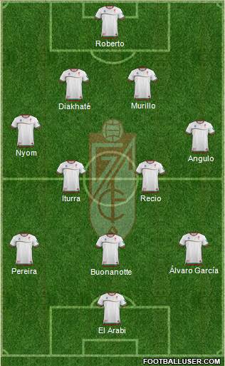 Granada C.F. Formation 2013