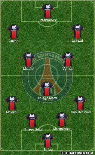 Paris Saint-Germain Formation 2013