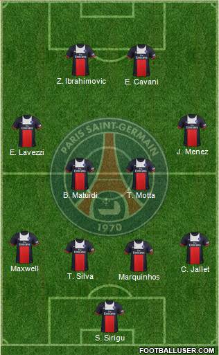 Paris Saint-Germain Formation 2013