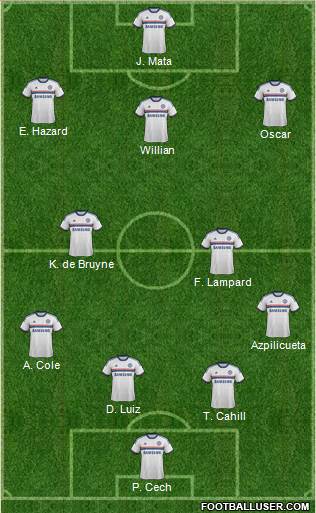 Chelsea Formation 2013
