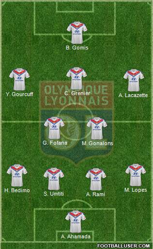 Olympique Lyonnais Formation 2013