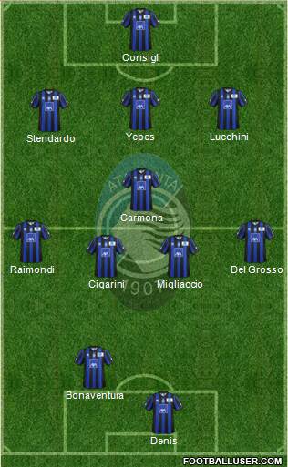 Atalanta Formation 2013