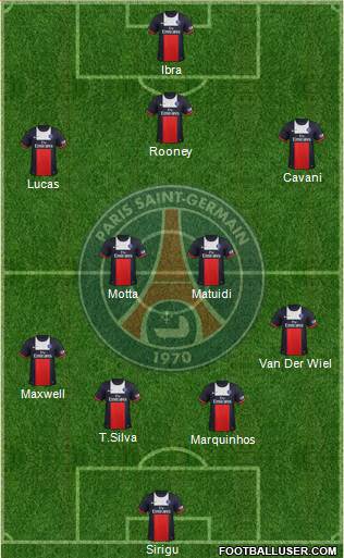 Paris Saint-Germain Formation 2013