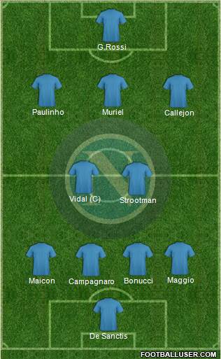 Napoli Formation 2013