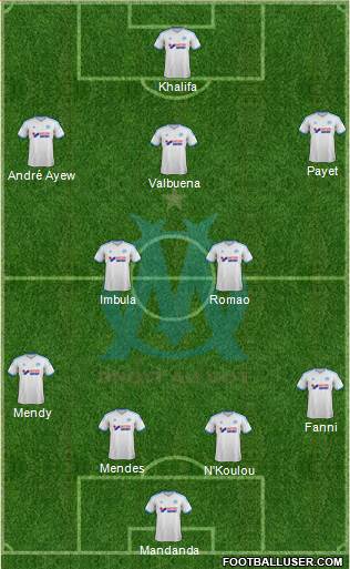 Olympique de Marseille Formation 2013
