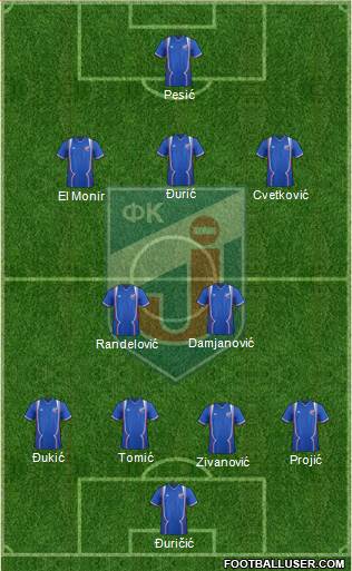 FK Jagodina Formation 2013