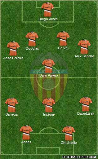 Valencia C.F., S.A.D. Formation 2013