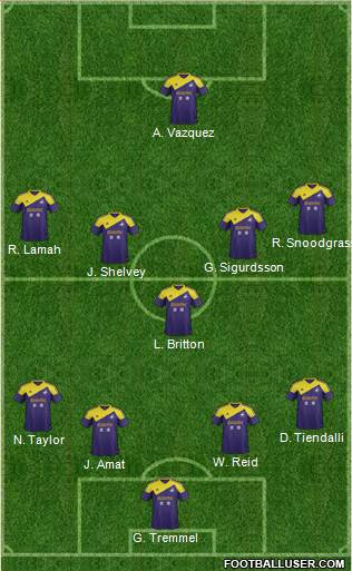 Swansea City Formation 2013