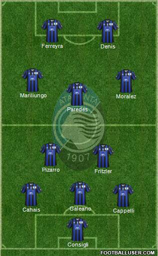 Atalanta Formation 2013
