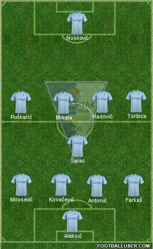 FK Spartak Zlatibor Voda Subotica Formation 2013