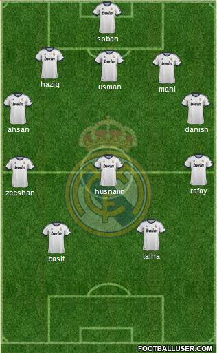 R. Madrid Castilla Formation 2013