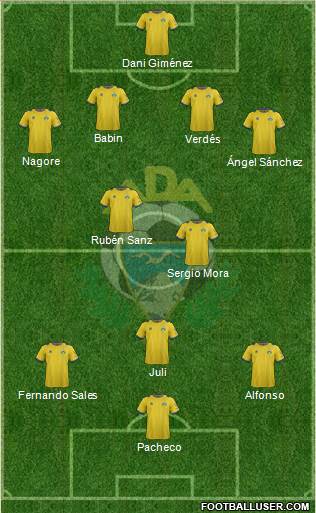 A.D. Alcorcón Formation 2013