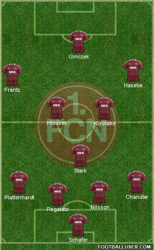 1.FC Nürnberg Formation 2013