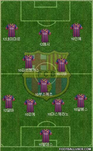 F.C. Barcelona Formation 2013