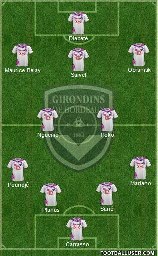 FC Girondins de Bordeaux Formation 2013