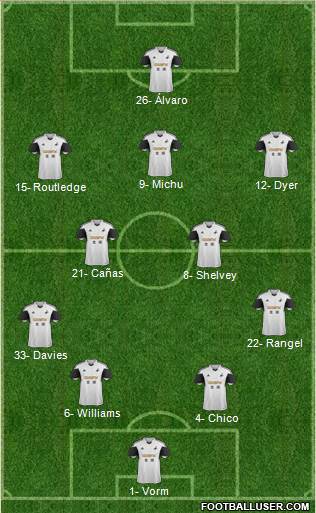 Swansea City Formation 2013