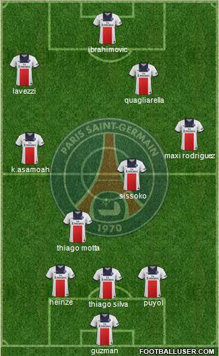 Paris Saint-Germain Formation 2013