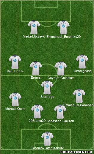 Tottenham Hotspur Formation 2013