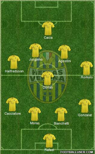 Hellas Verona Formation 2013
