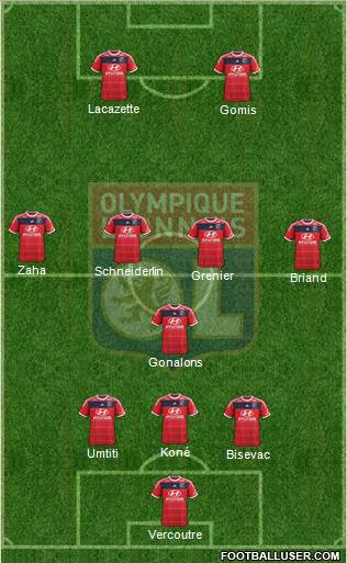 Olympique Lyonnais Formation 2013