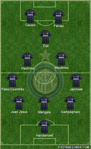 F.C. Internazionale Formation 2013