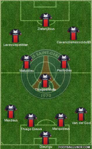 Paris Saint-Germain Formation 2013