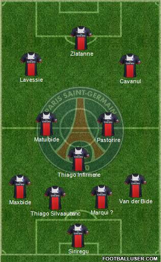 Paris Saint-Germain Formation 2013