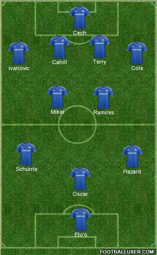 Chelsea Formation 2013