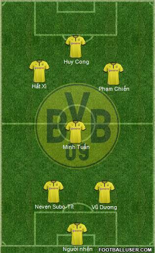 Borussia Dortmund Formation 2013
