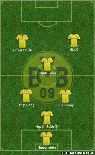 Borussia Dortmund Formation 2013