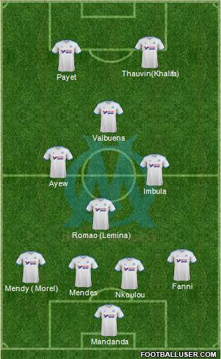 Olympique de Marseille Formation 2013