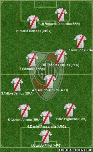 River Plate Formation 2013