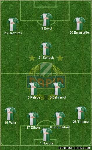 SK Rapid Wien Formation 2013
