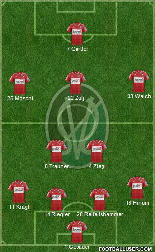 SV Ried Formation 2013
