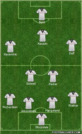 Fulham Formation 2013