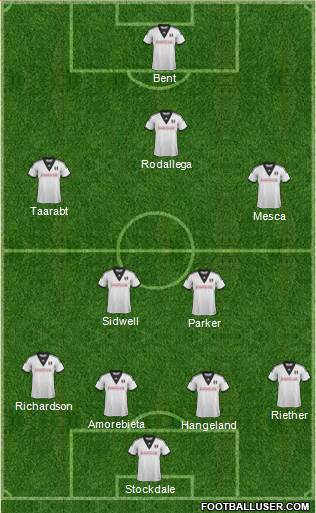 Fulham Formation 2013