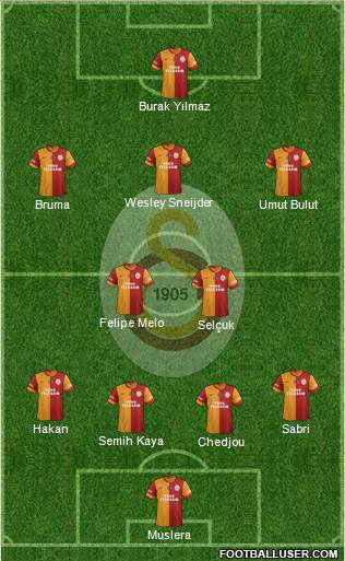 Galatasaray SK Formation 2013