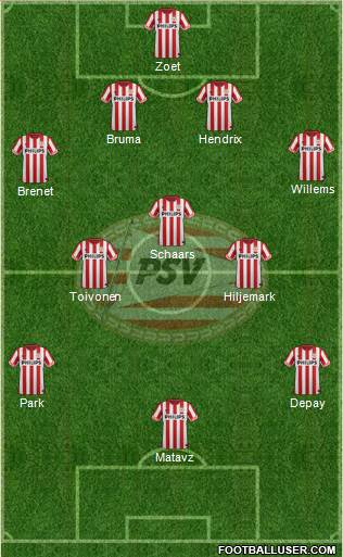 PSV Formation 2013