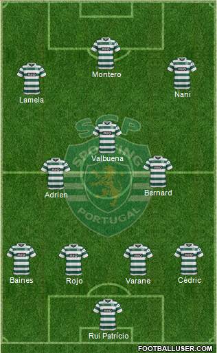 Sporting Clube de Portugal - SAD Formation 2013