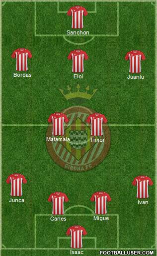 F.C. Girona Formation 2013