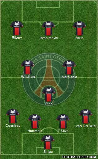 Paris Saint-Germain Formation 2013